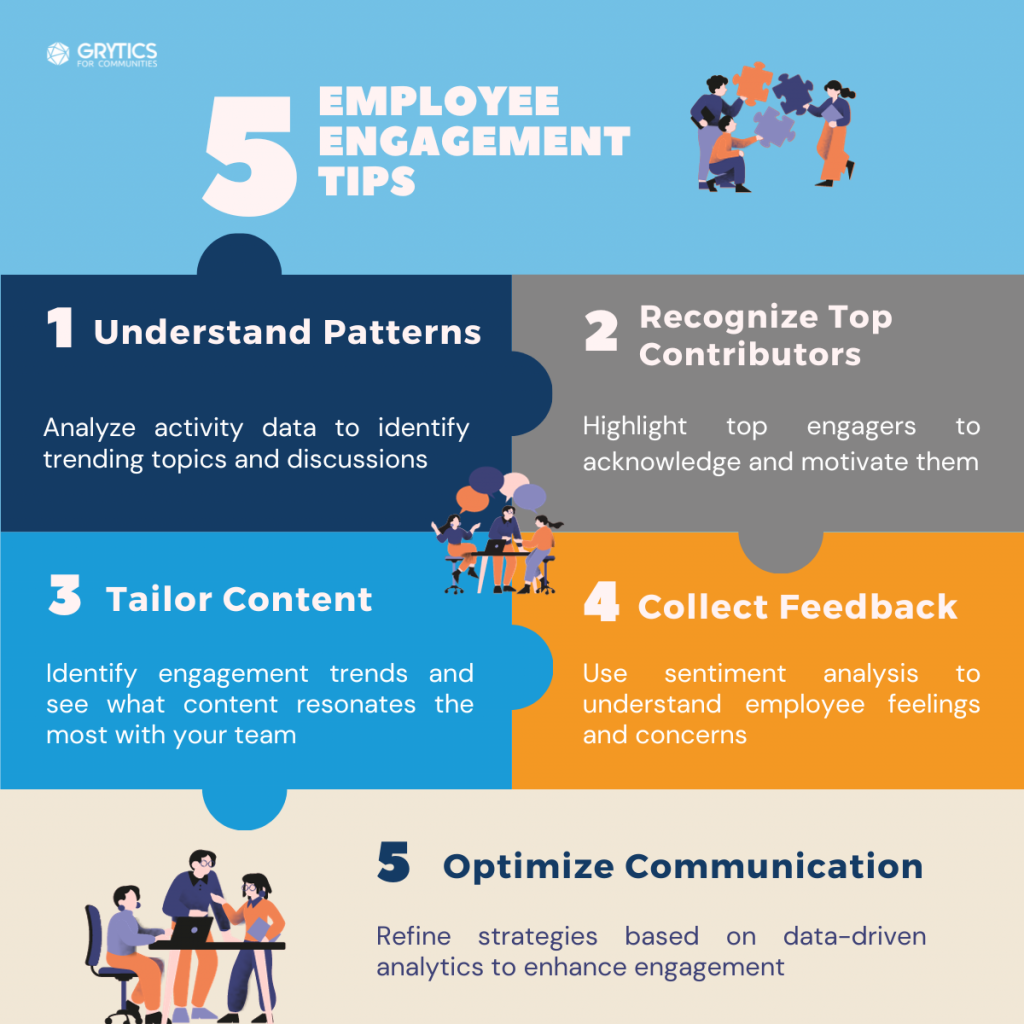 5 Employee Engagement Tips